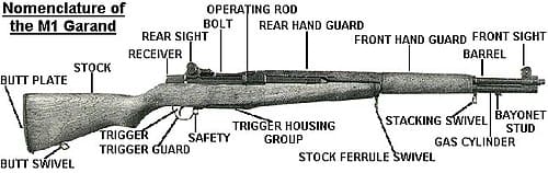 M1 Garand (courtesy wikipedia.org)