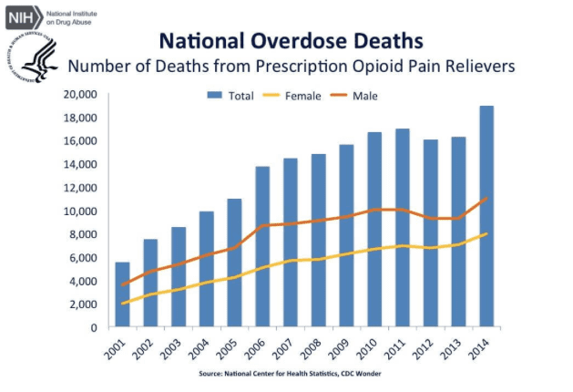 (courtesy zerohedge.com)